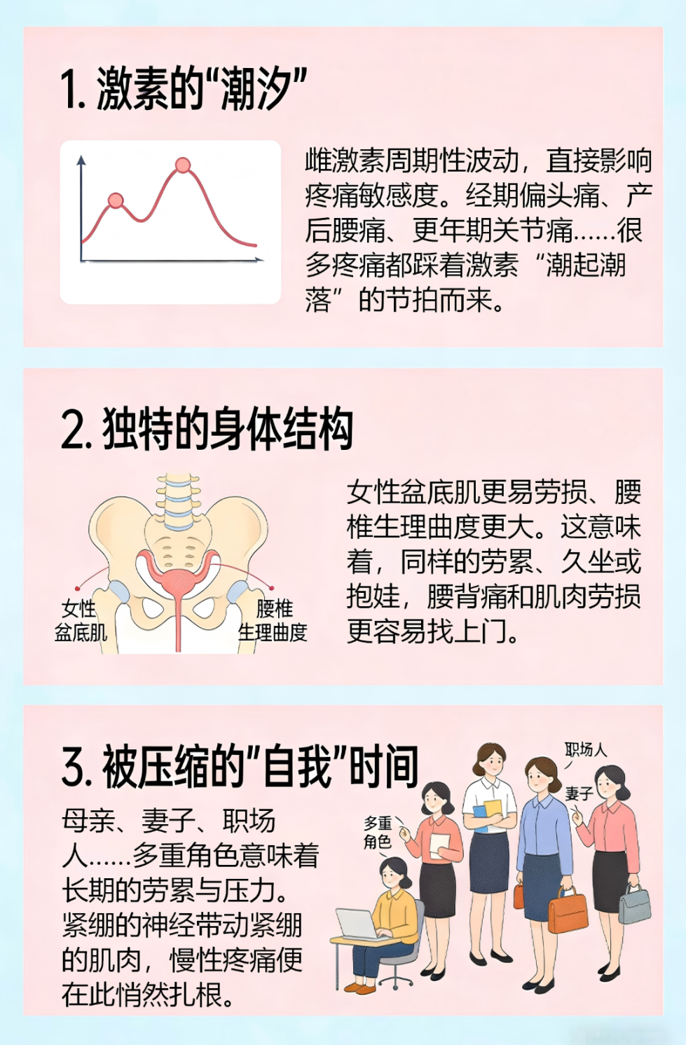 制作健康码插图 (13)(1)(1)(1).png