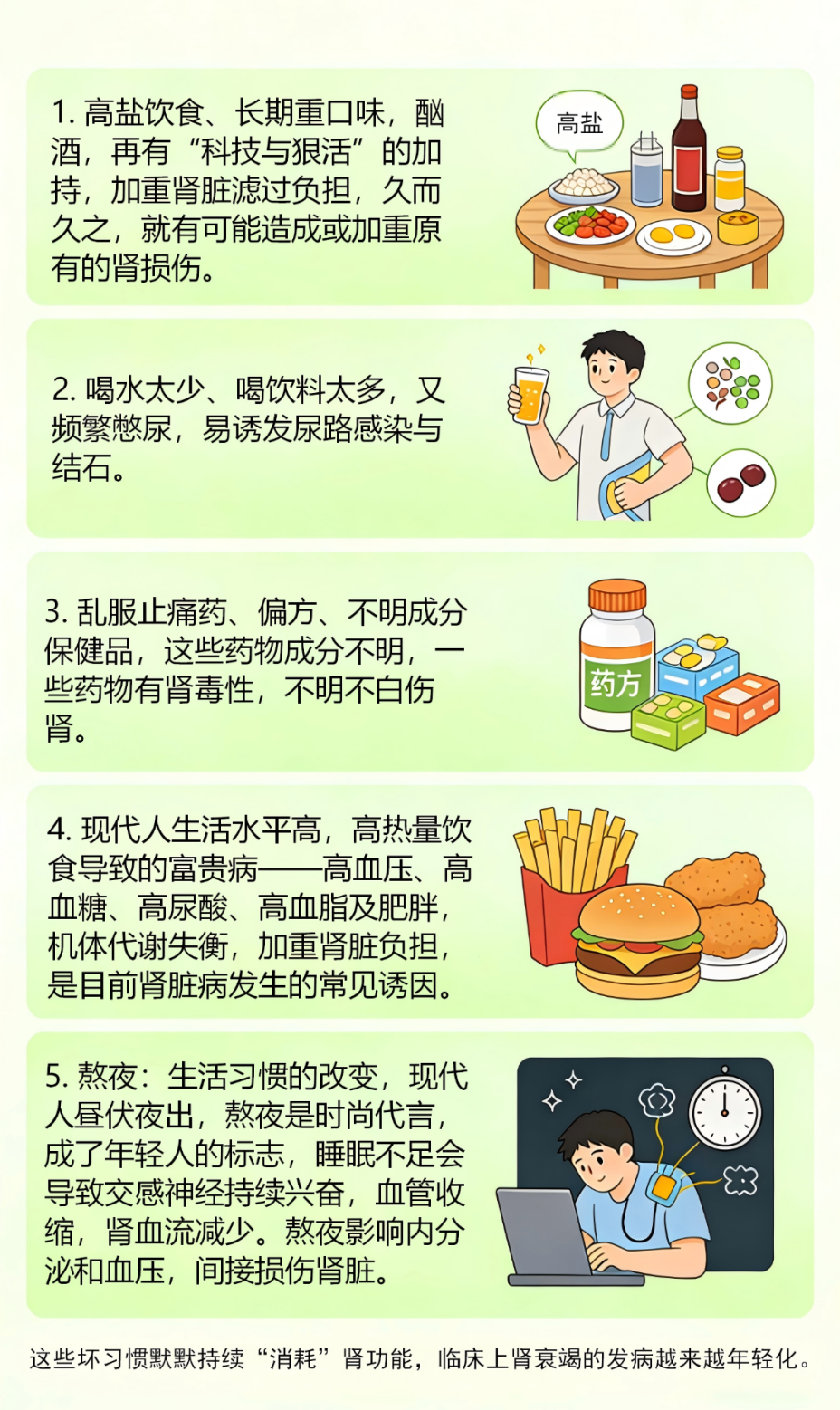 护肝攻略 (4)(1)(1).png