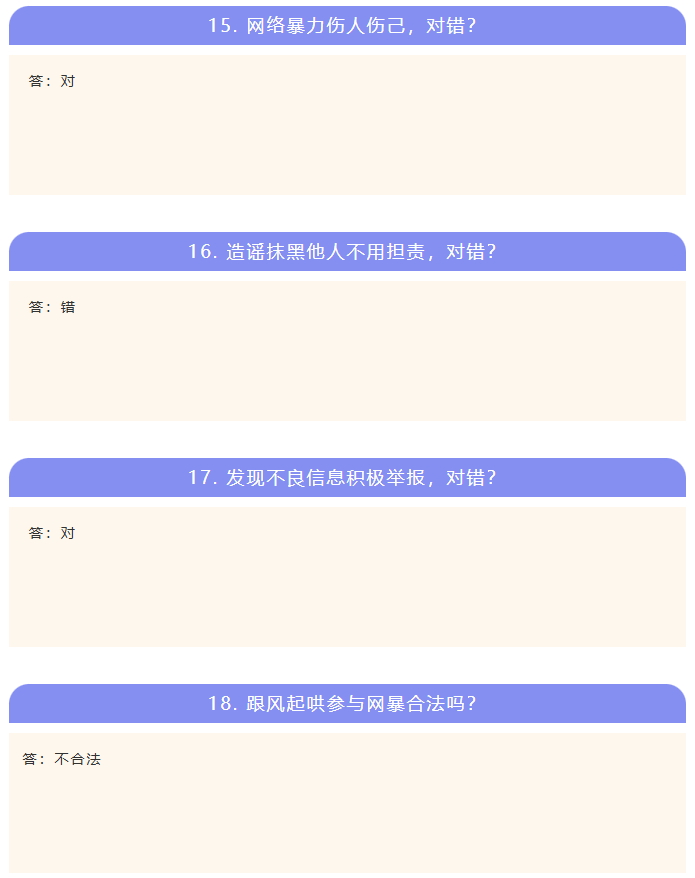 测一测｜网络暴力、网络举报知识点，你都了解吗？