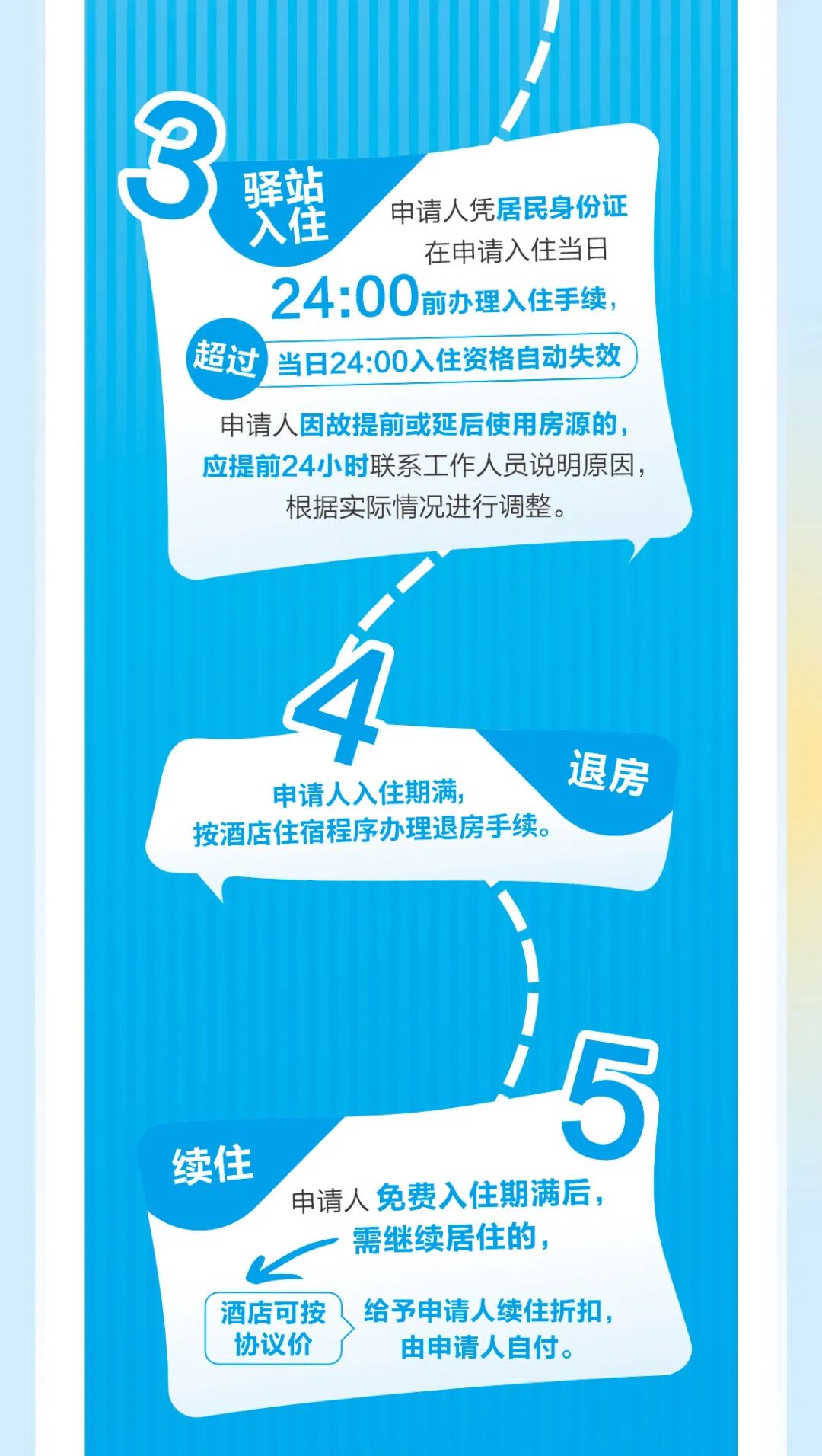 株洲“三个一”人才住房工程申请指南