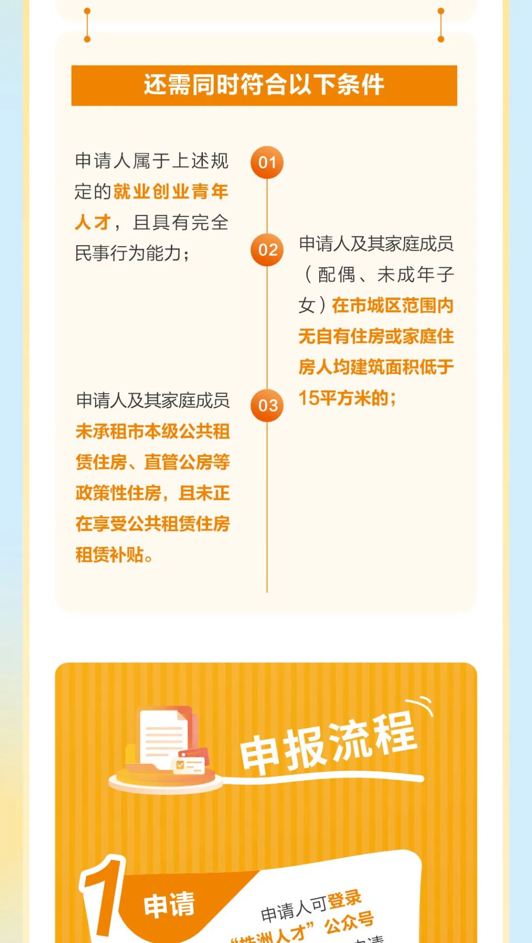 株洲“三个一”人才住房工程申请指南