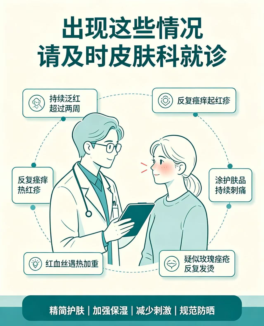 健康科普 | 秋季皮肤屏障受损、泛红敏感高发,科学修护指南