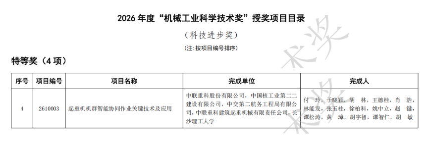 特等奖!中联重科获2026年度机械工业科学技术奖科技进步奖