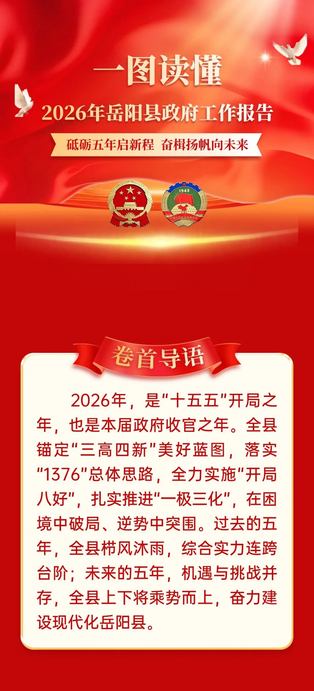 一图读懂 | 2026年岳阳县政府工作报告