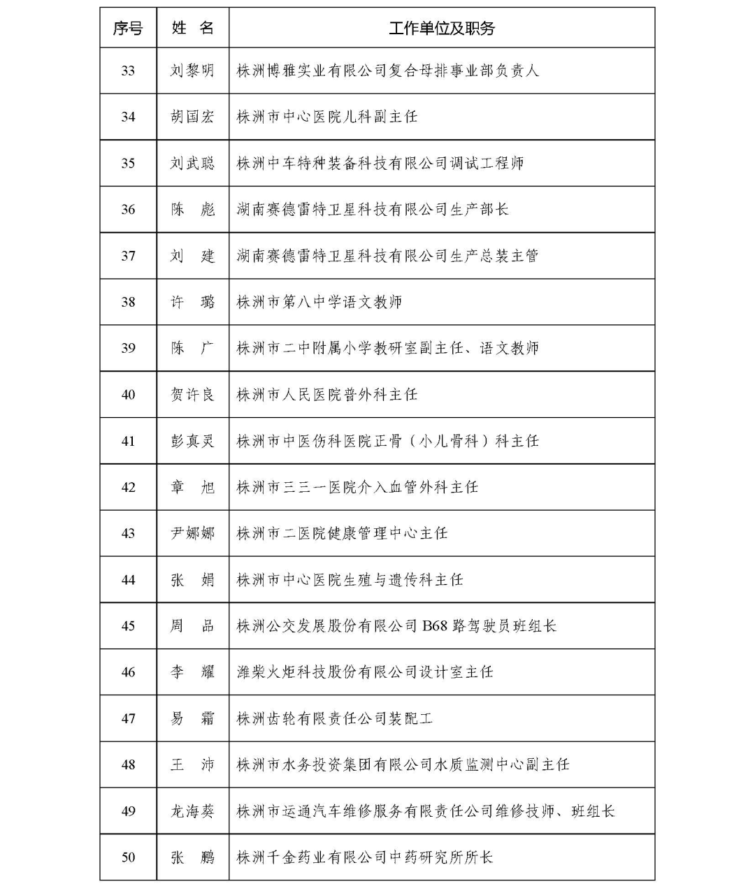湘超再遇“工匠日”!4万余人共同见证株洲工匠荣耀