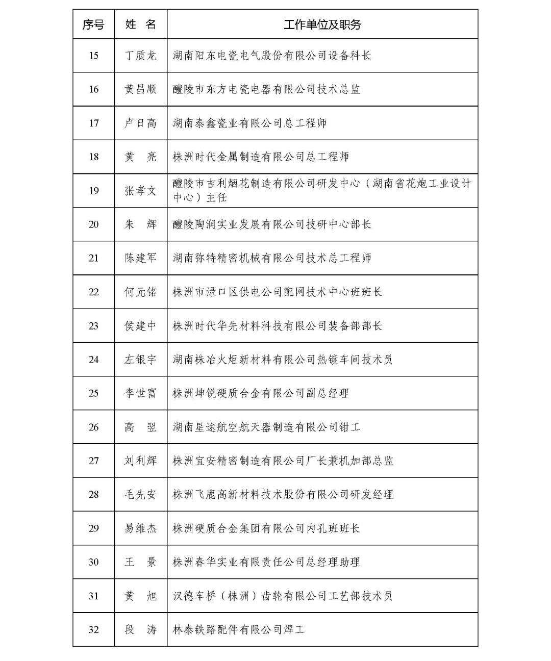 湘超再遇“工匠日”!4万余人共同见证株洲工匠荣耀