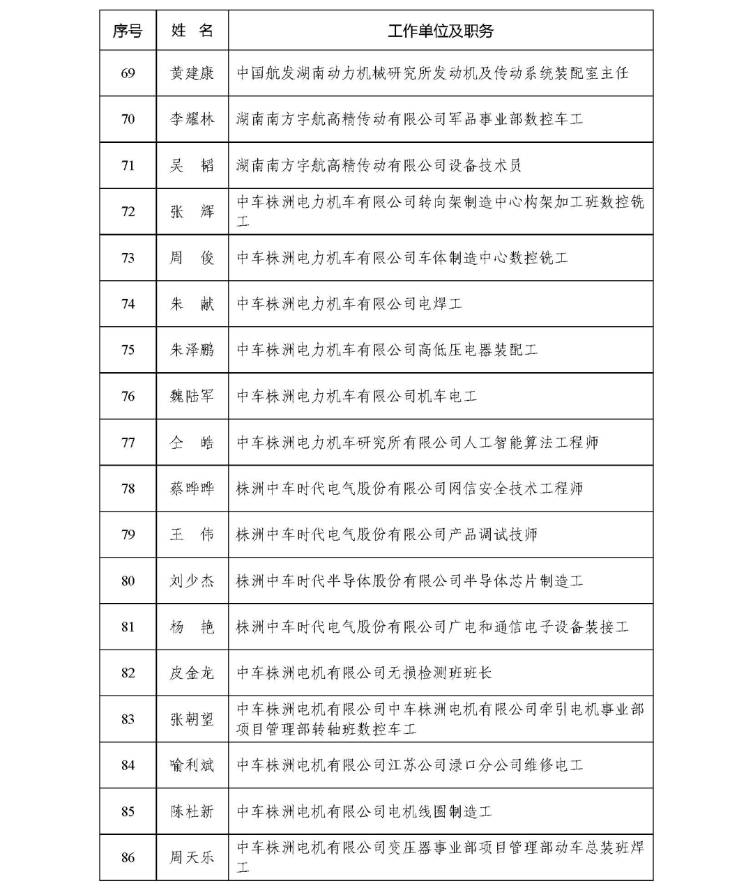 湘超再遇“工匠日”!4万余人共同见证株洲工匠荣耀