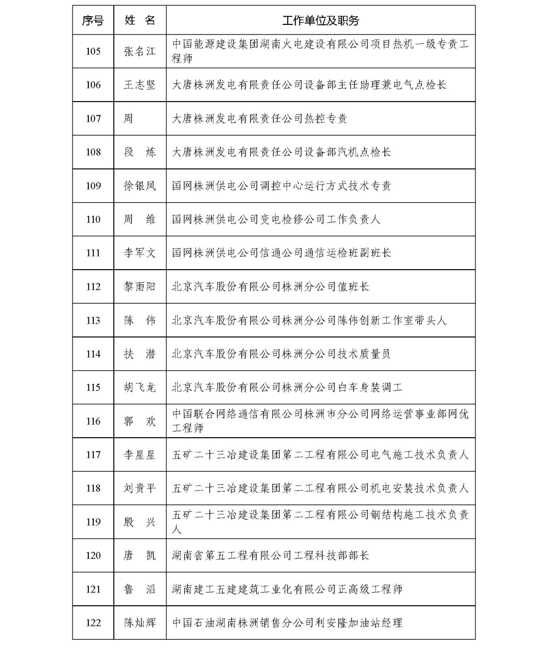 湘超再遇“工匠日”!4万余人共同见证株洲工匠荣耀